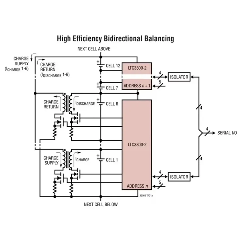 LTC3300ILXE-2 LTC3300HLXE-2 LTC3300IUK-2 LTC3300HUK-2 LTC3300 - Addressable High Efficiency Bidirectional Multicell Battery