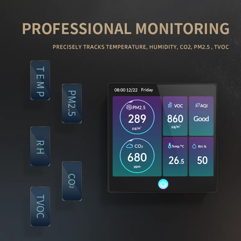 Batch Price OEM Wifi/RS485 Output Real Time Detecting Smart Indoor Air Quality Monitor for AQI Monitoring