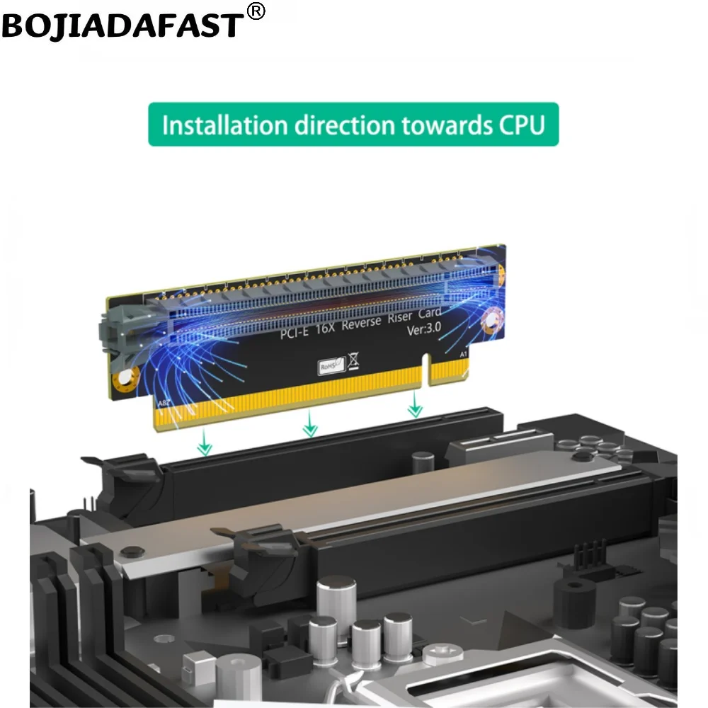 리버스 PCI 익스프레스 3.0 16X-PCI-E X16 어댑터 라이저 카드, 2U 서버 케이스 (CPU 방향 설치), 270 도