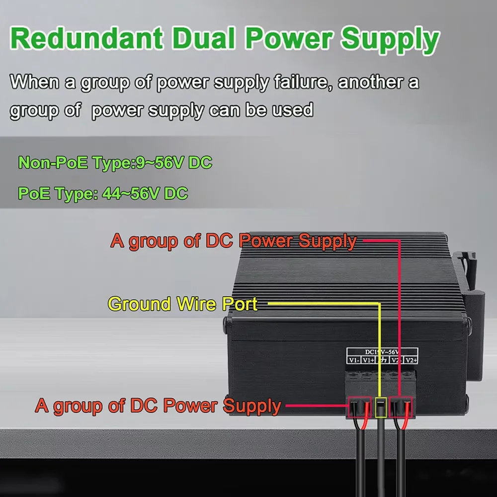 محول جيجابت إيثرنت ذو 8 منافذ من Industria مع مفتاح ألياف SFP، IEE802.3af/at/bt DIN (PoE)، 10/100/1000 ميجابت في الثانية 8 GE+2 SFP