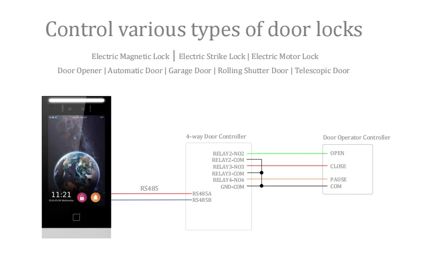 Tlf Tuoan Smart Hom… - image