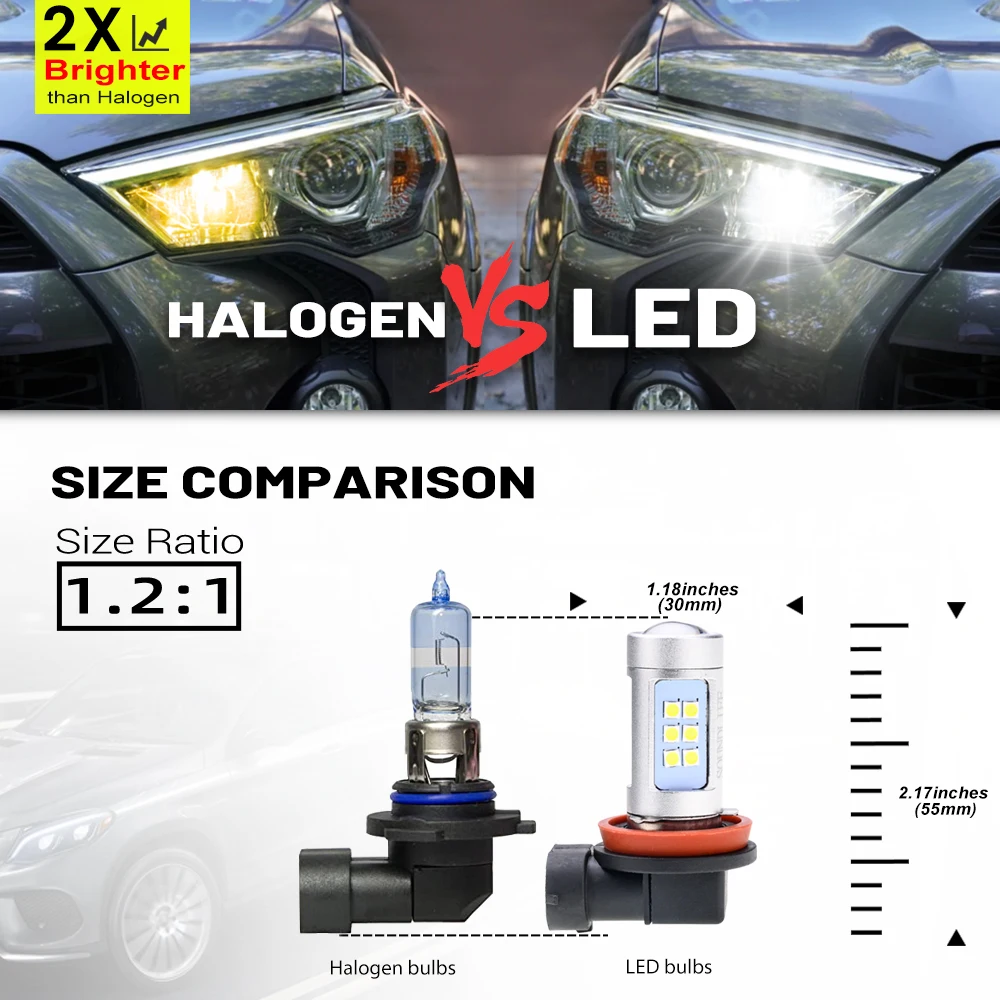 2x Fits For 2014-2024 Fiat 500X Typ 334 LED H11 H8 Driving Fog Light Bulbs Error Free White Foglamps No Flash