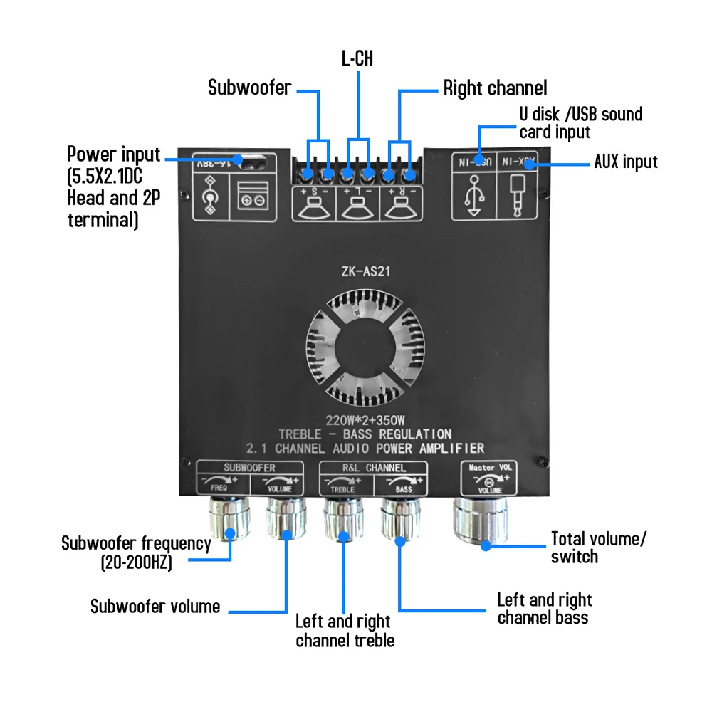 ZK-AS21 220W*2+350W 2.1 Bluetooth Wzmacniacz Mocy z Układem TPA3255 18V-36V Moduł Wzmacniacza Audio Bluetooth do Głośników