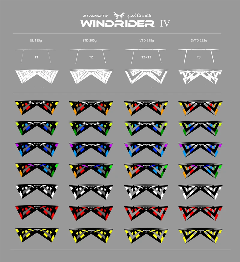 Freilein-Drachen, fliegende Lenkdrachen, Quad-Line-Drachen für Erwachsene, Drachen, Steuerleiste, professionelle Winddrachen, Fabrik, Camp, Feuerbeobachtung