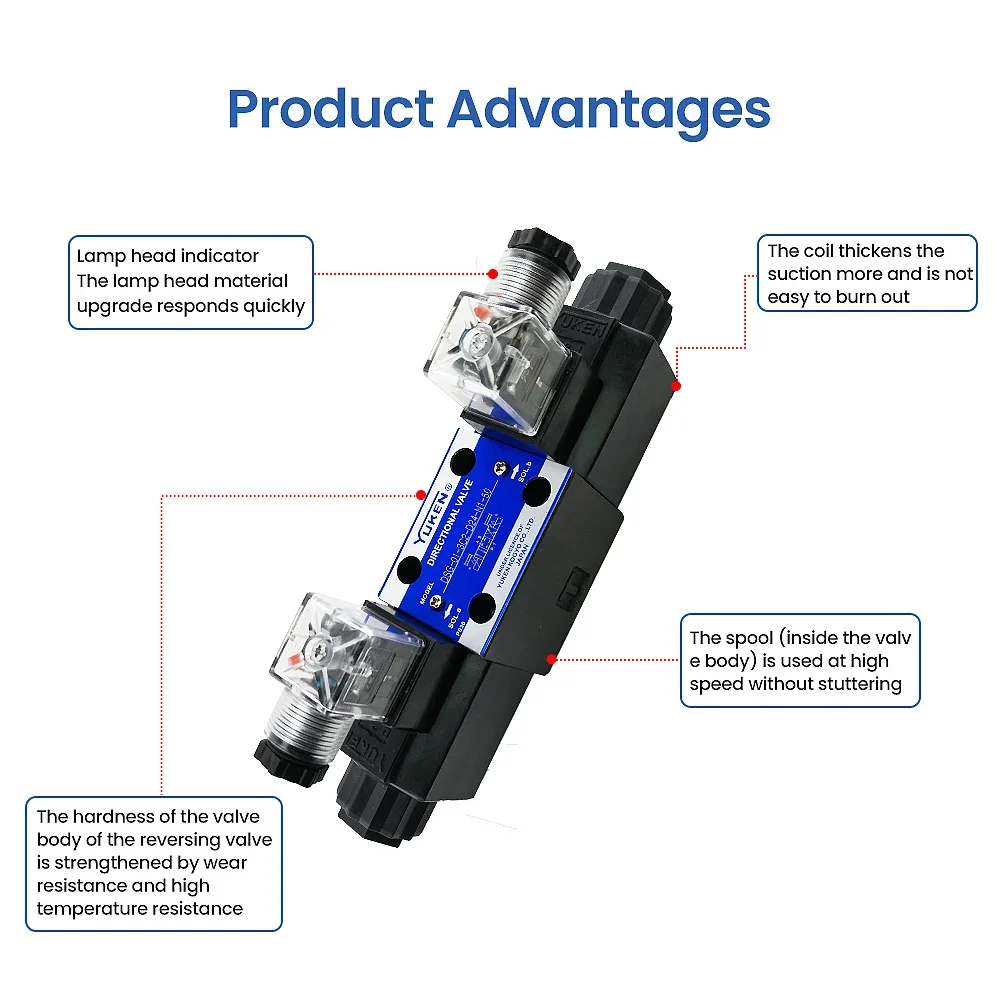 Hot Sale Price Yuken Directional Valve DSG DSG-03-3C2-D24-N-70 Hydraulic Solenoid Valve For Machine