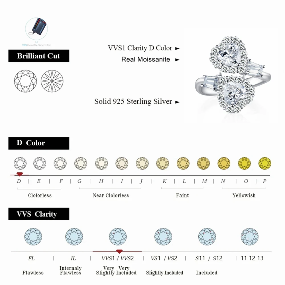 IsRabbit 18K Gold Plated 1CT*2PCS Heart Moissanite Diamonds Anniversary Rings 925 Sterling Silver Original Jewelry Drop Shipping