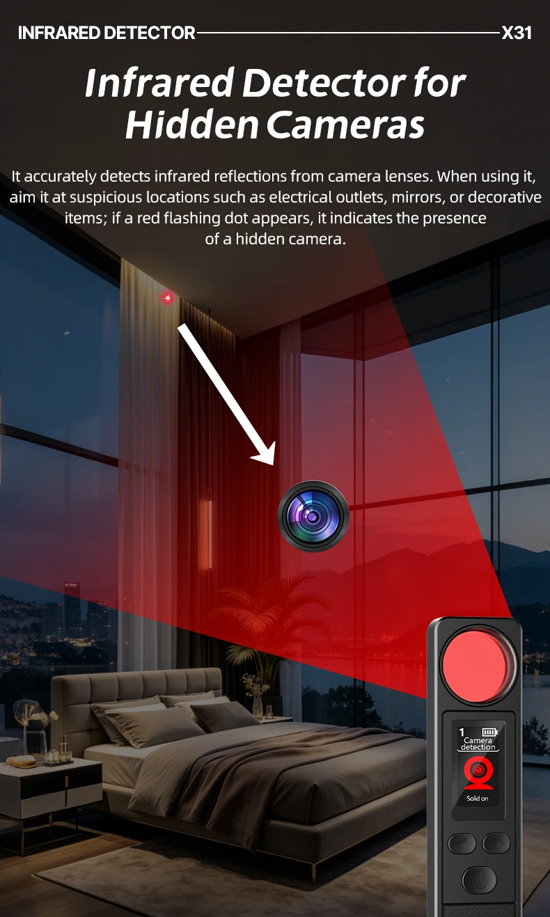 Hidden Camera Signal Detector/WiFi Scanner Hidden Device Detector/Anti-Spy Camera Finder/GPS Tracker/Multiple Modes for Hotel