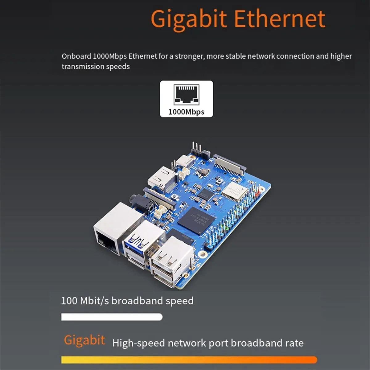 A003 Development Board Module for 3B Development Board 3B Quad Core RK3566 Support EMMC Module,RAM 4GB