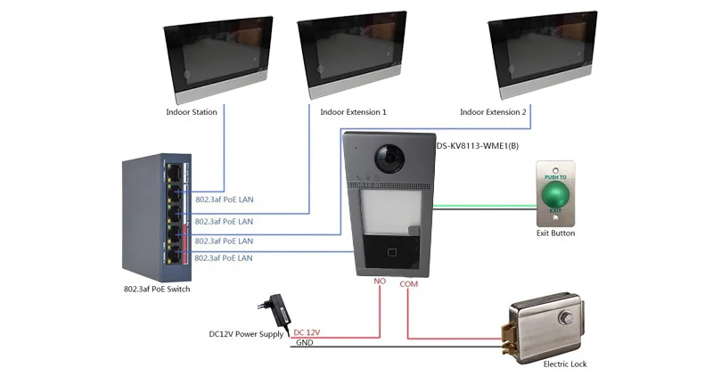 Mutil language  Wifi 1 Button Metal Villa Door Station POE Internal Mifare Card Reader 2MP Video Intercom Wifi DS-KV8113-WME1(C)