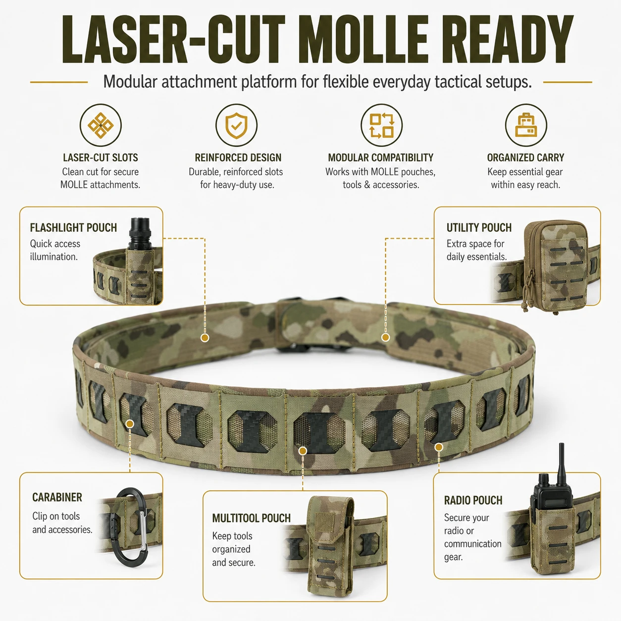 전술 벨트 2인치 레이저 컷 MOLLE 시스템 퀵 릴리 - Tactical Combat Belt Quick Release Buckle 리뷰 및 가격
