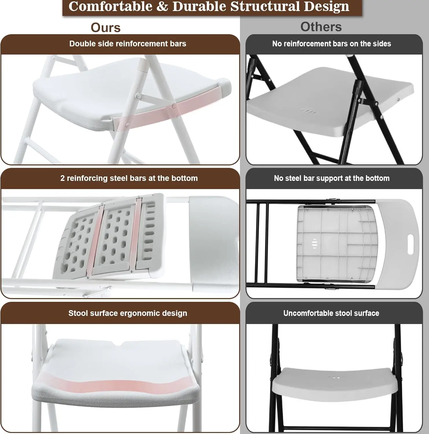 6 عبوات من الكراسي القابلة للطي، 700 رطل، كراسي بيضاء شديدة التحمل للاستخدام الداخلي/الخارجي