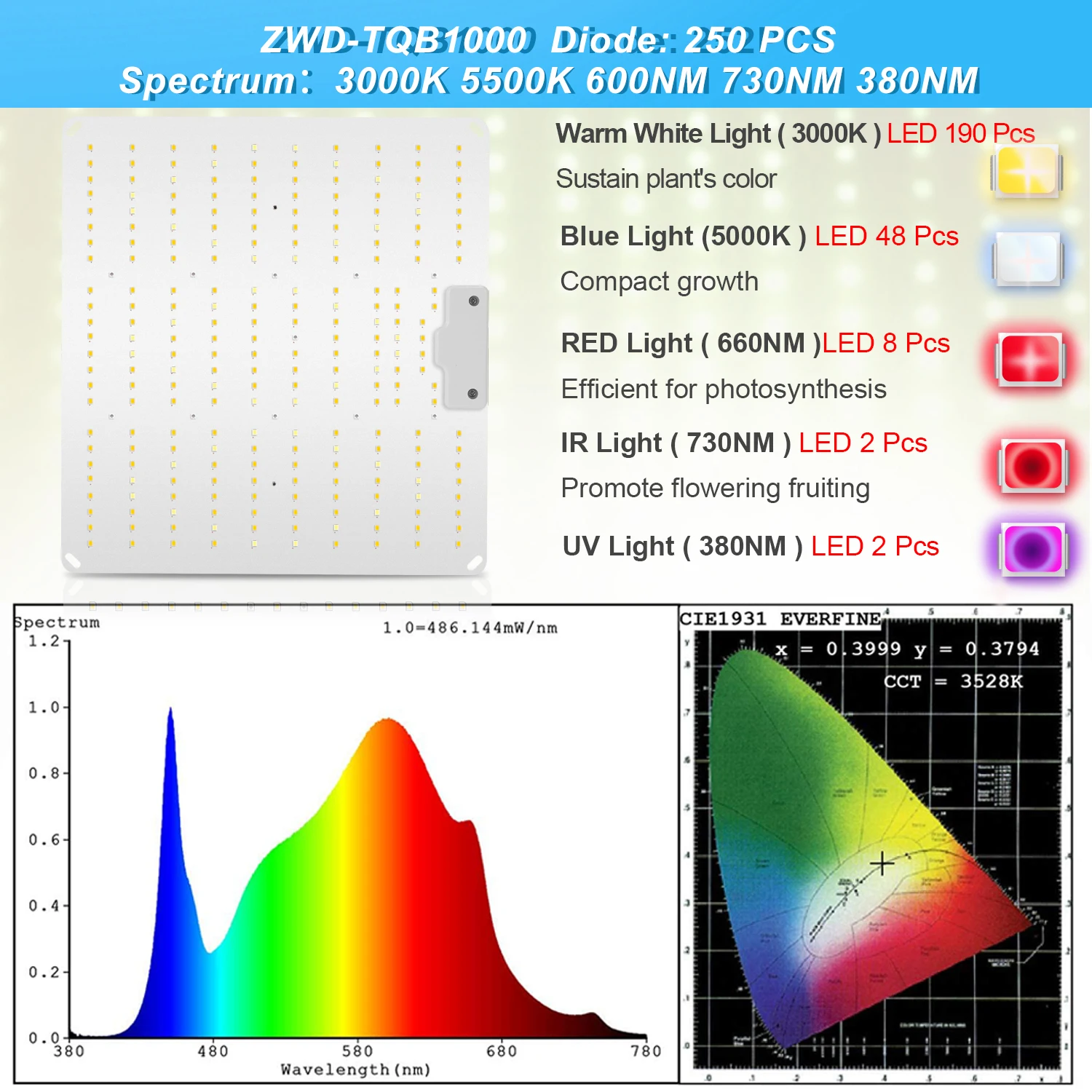 LED成長ランプ,1000W,Samsungダイオード,フルスペクトル,屋内温室テント,水耕栽培プラントに使用