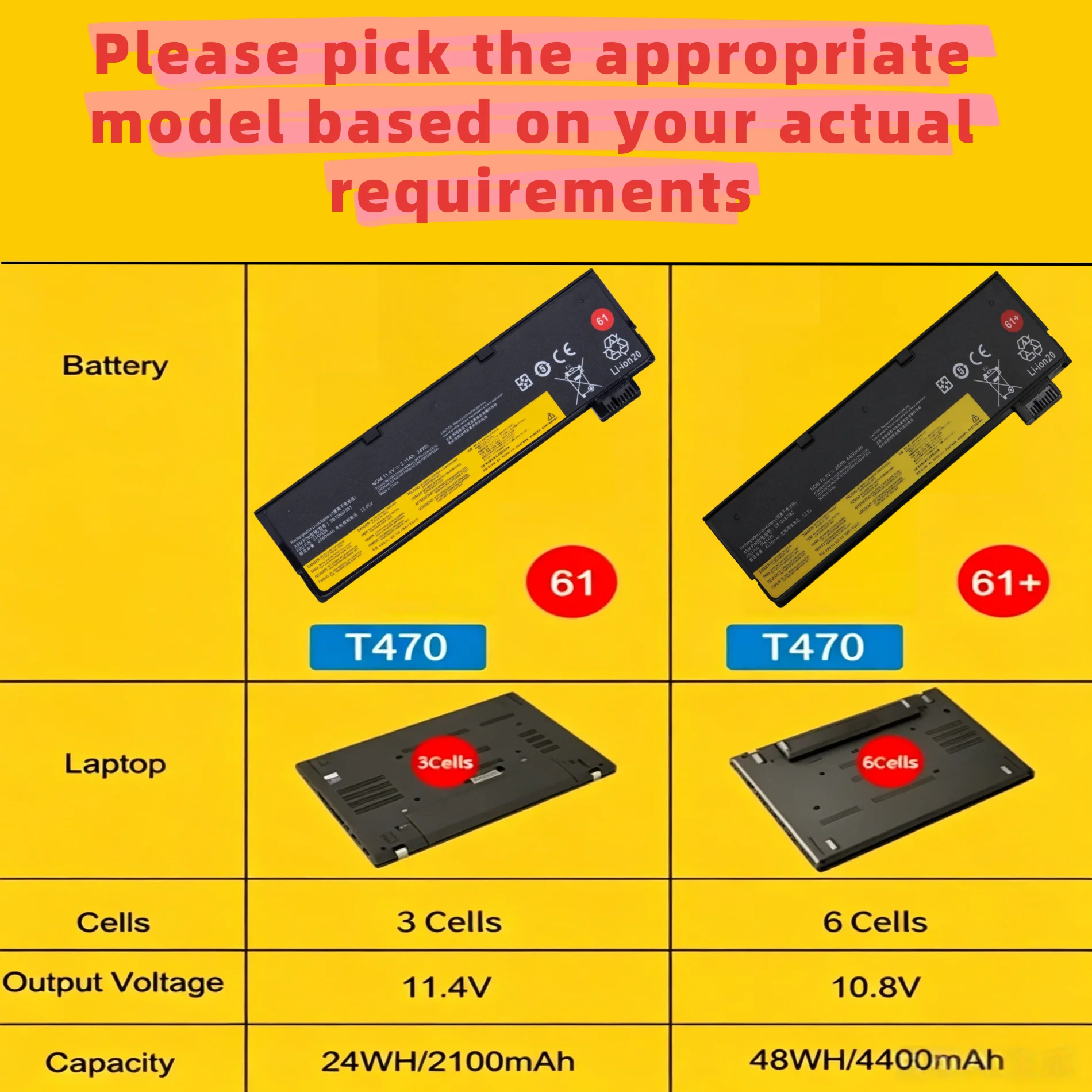 FRLESUI Battery 01AV425 01AV423 01AV424 01AV425 01AV426 01AV427 01AV428 For LENOVO ThinkPad A485 P51S P52S T470 T480 T570 T580 view 6