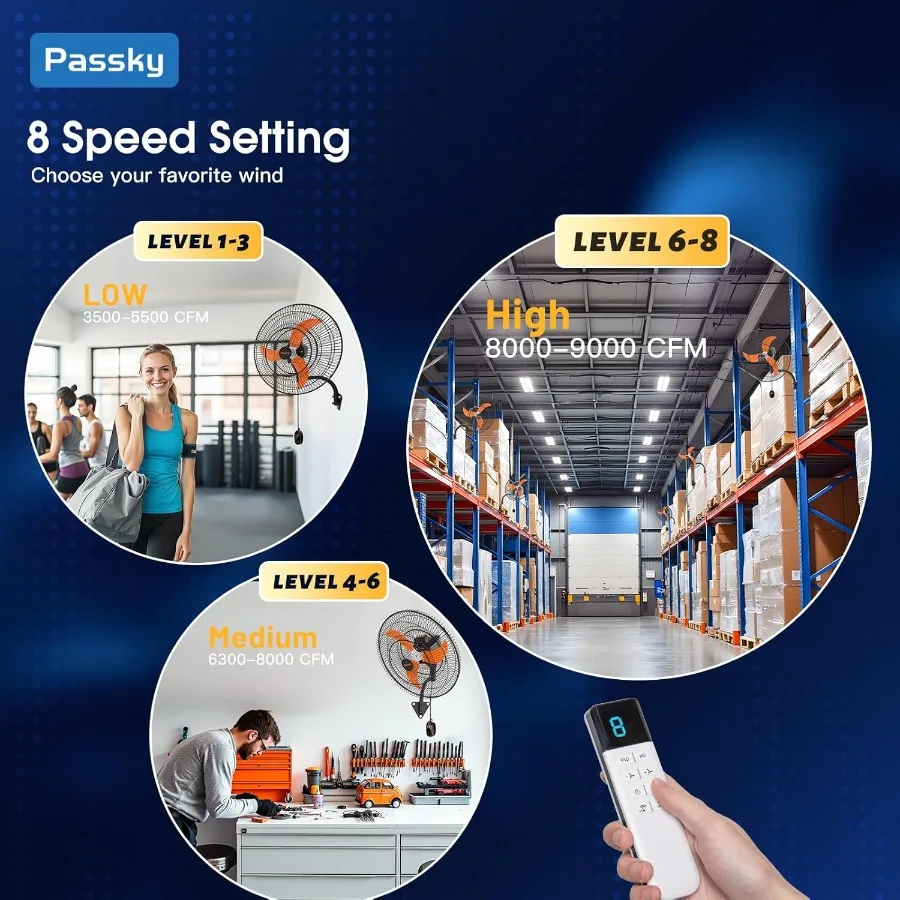 مروحة تثبيت على الحائط صناعية 24 بوصة مع جهاز تحكم عن بعد محرك EC 3 شفرات سمك القرش توربو 8 سرعات 9000 CFM مؤقت عالي السرعة ETL L #4