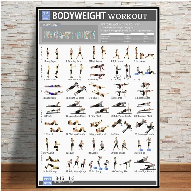 Canvas Schilderij Halter Workout Bodybuilding Oefening Lichaamsgewicht Grafiek Yoga GYM Poster Prints Wall Art Room Home Decor Gift