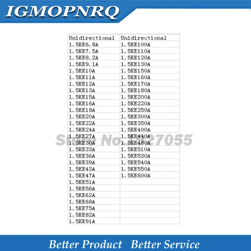 20PCS TVS diode 1.5KE6.8A 1.5KE12A 1.5KE15A 1.5KE18A 1.5KE20A 1.5KE24A 1.5KE27A 1.5KE30A 1.5KE33A 1.5KE36A 39A 1.5KE51A 1.5KE75A