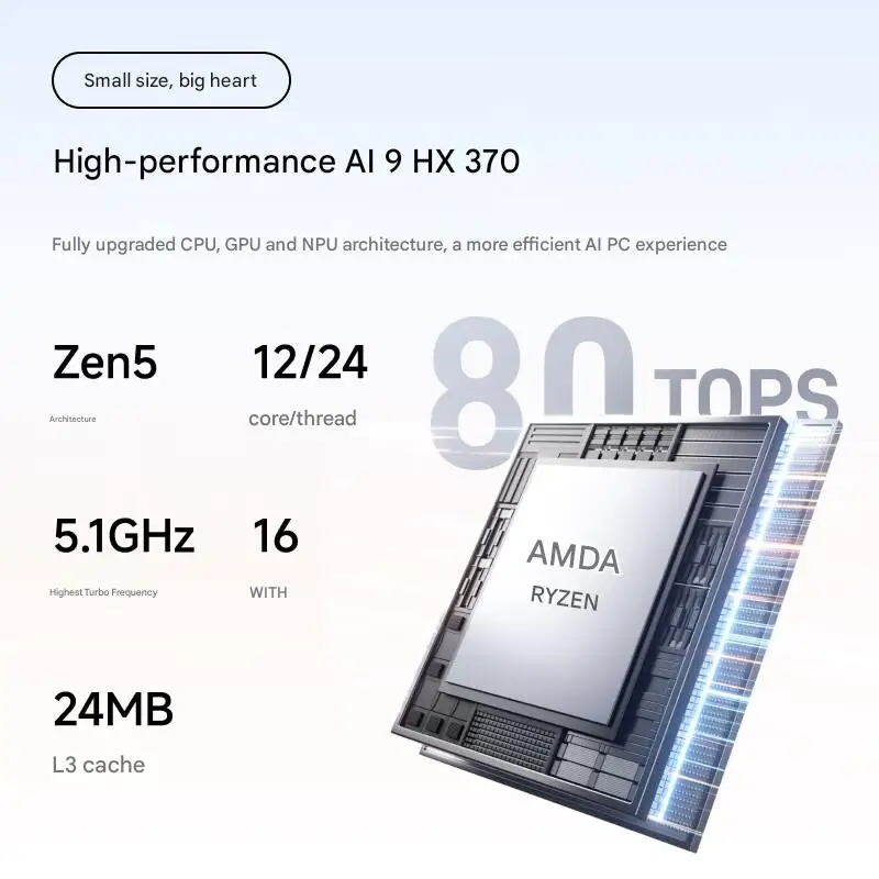 كمبيوتر MINISFORUM AI X1 AMD Ryzen 9 HX 370 ببصمة الإصبع سعة 128 جيجابايت و4 تيرابايت WiFi7 BT5.4 135 وات كمبيوتر مكتبي للألعاب OCulink AI #4