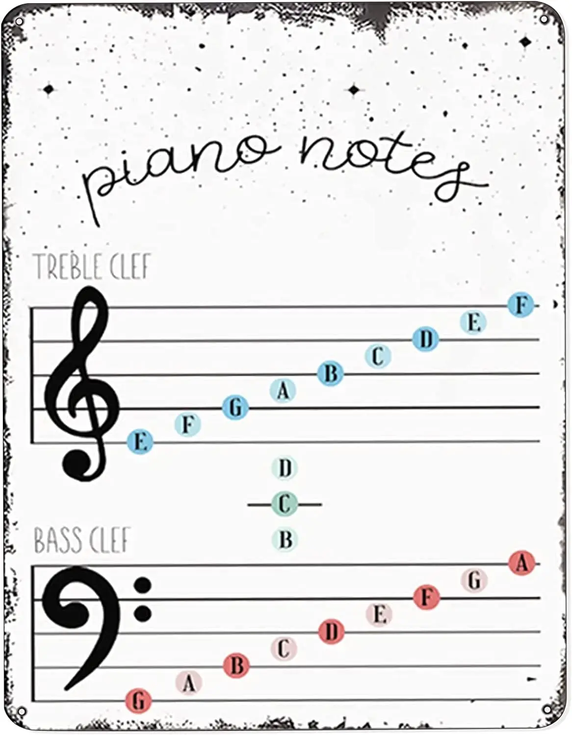 Music Education, Music Wall Art Theory, Piano Notes, Bass Clef, Treble Clef, Music Poster, Educational Print, Music Teacher sign