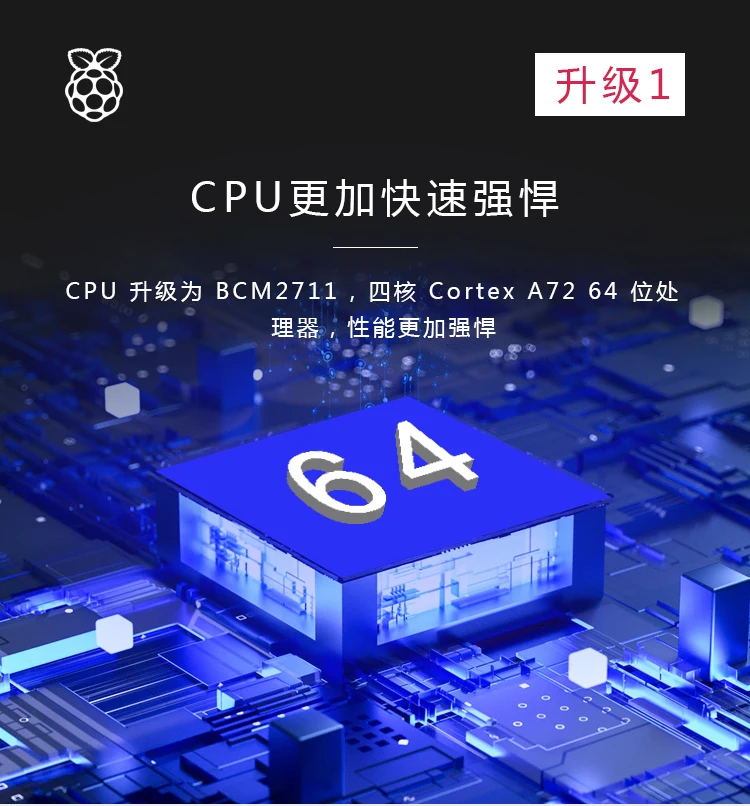 NYCM4104032 SC0674 CM4 Raspberry Pi4 COMPUTE 4 4GB RAM 32GB EMMC WIFI