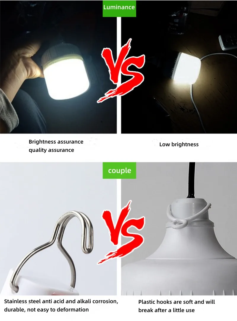 Outdoor LED Bulb USB Rechargeable 40W/60W/80W Emergency Light Hook Camping Fishing Portable Lantern Night Light