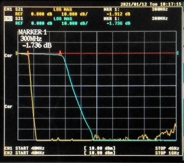 300MHz Low Pass Filter, RF Coaxial LC,LPF,SMA