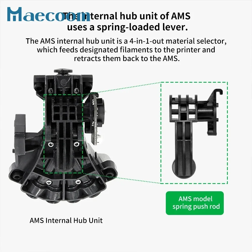 Compatible with Bambu-Lab AMS1 Internal Hub Unit Cover 3D Printed Accessories Compatible for Bambu AMS2 Pro Parts