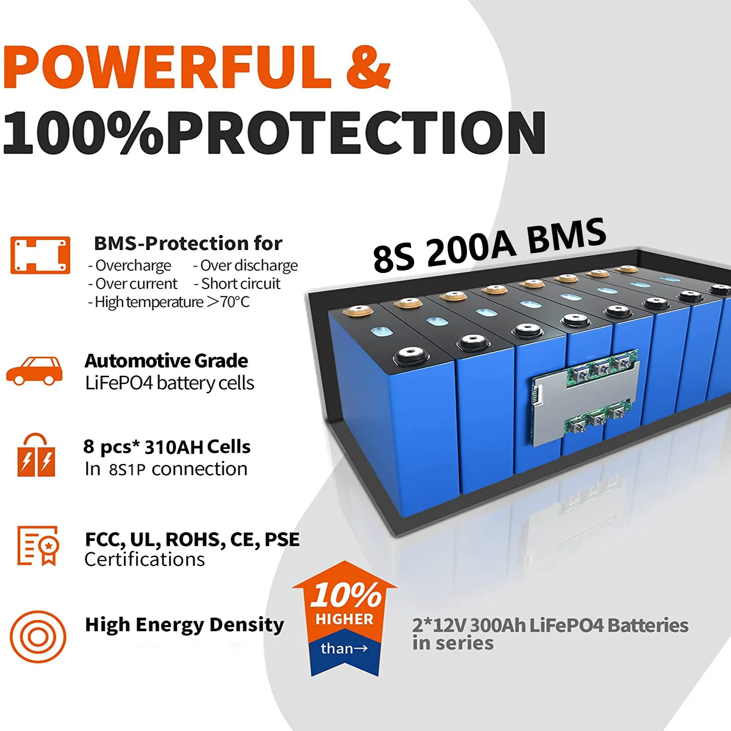 LiFePO4 24V 100AH 200AH 300AH Battery Pack 29.2V Lithium Solar Battery Grand A Cells Built-in BMS 5000+ Cycle For Boat EU STOCK