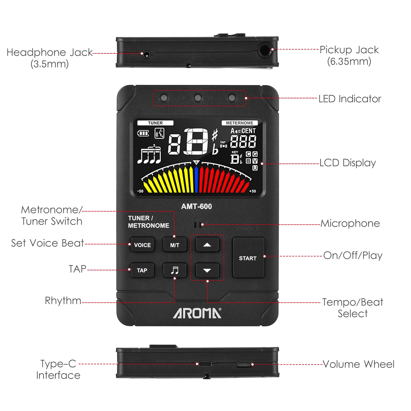 Thumbnail 4 - #7 Metronomes Comparison Guide