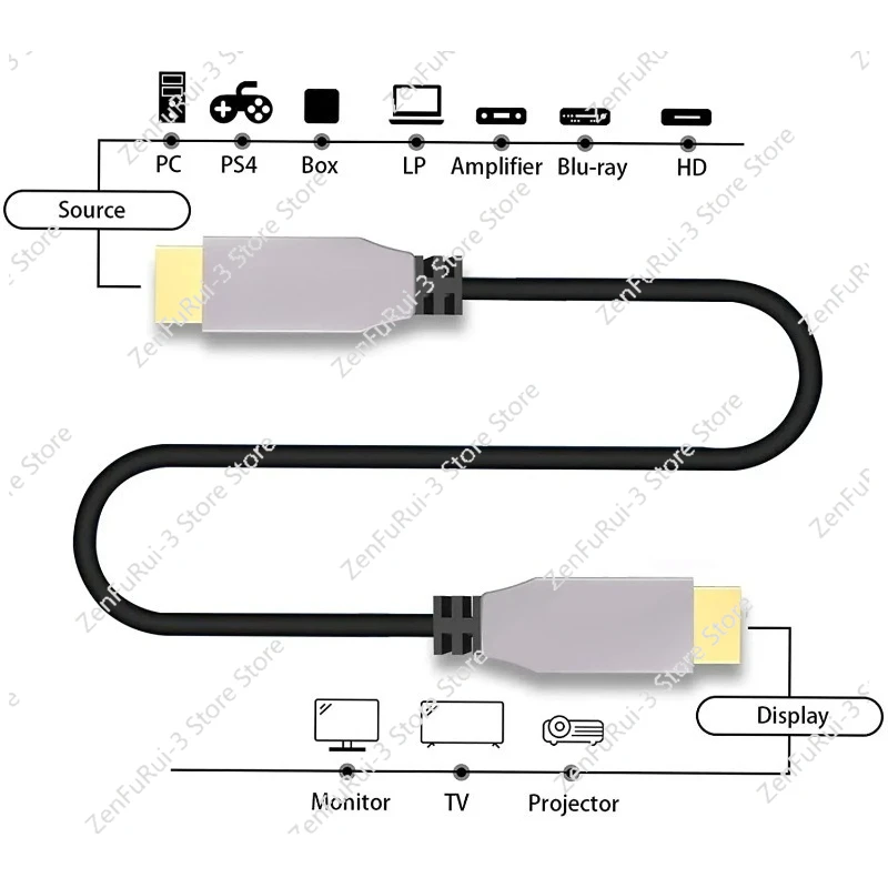 High Speed High Qua… - image