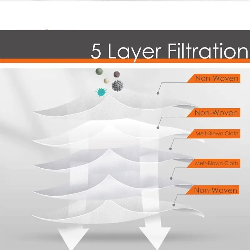 A0NC 6/10 шт., пылесос Jet Clean, пылевой фильтр, мешок для Samsung-VS20A95923W, многоразовый мусорный бак, аксессуары-запчасти