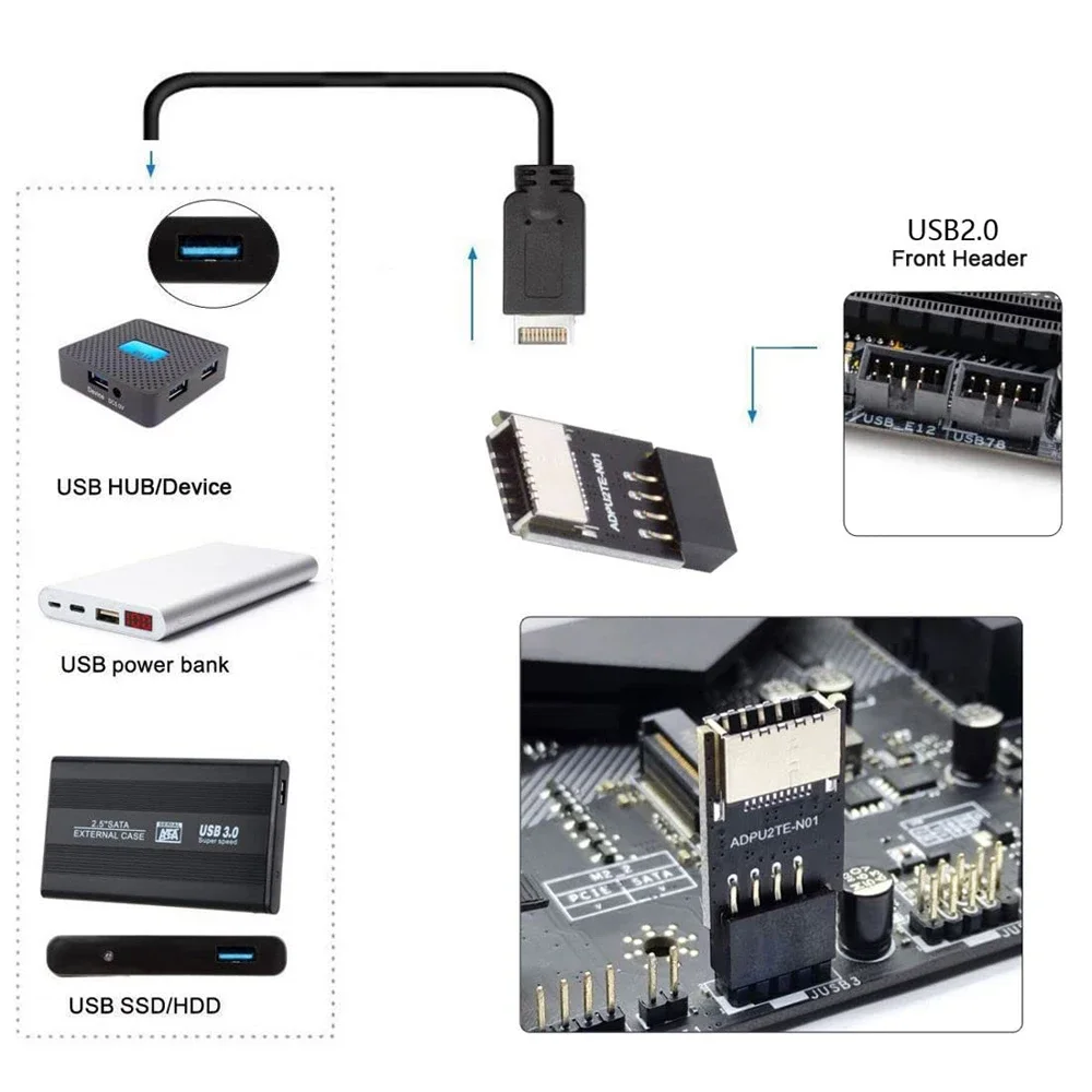 USB 2.0 9Pin / USB3.0 19Pin to Type-E A-Key Internal Adapter Desktop Motherboard Header to Front Panel USB C Extension Connector