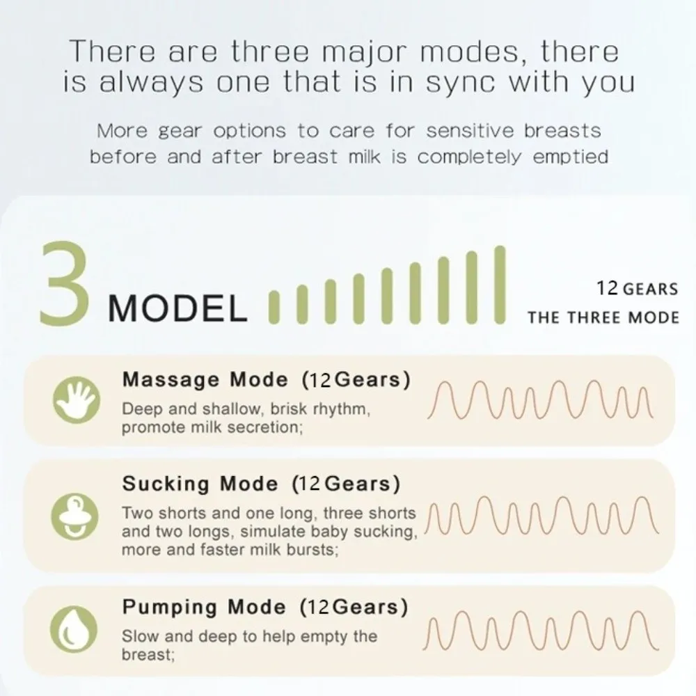 مضخة ثدي كهربائية بسعة 180 مل، تدليك ذكي متكامل، مضخة ثدي بدون ألم، شفط عالي