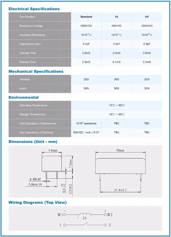 HRR2-1A12 HRR2-1A-12 Reed Relay 12V TOWard Extension 1 Normally Open