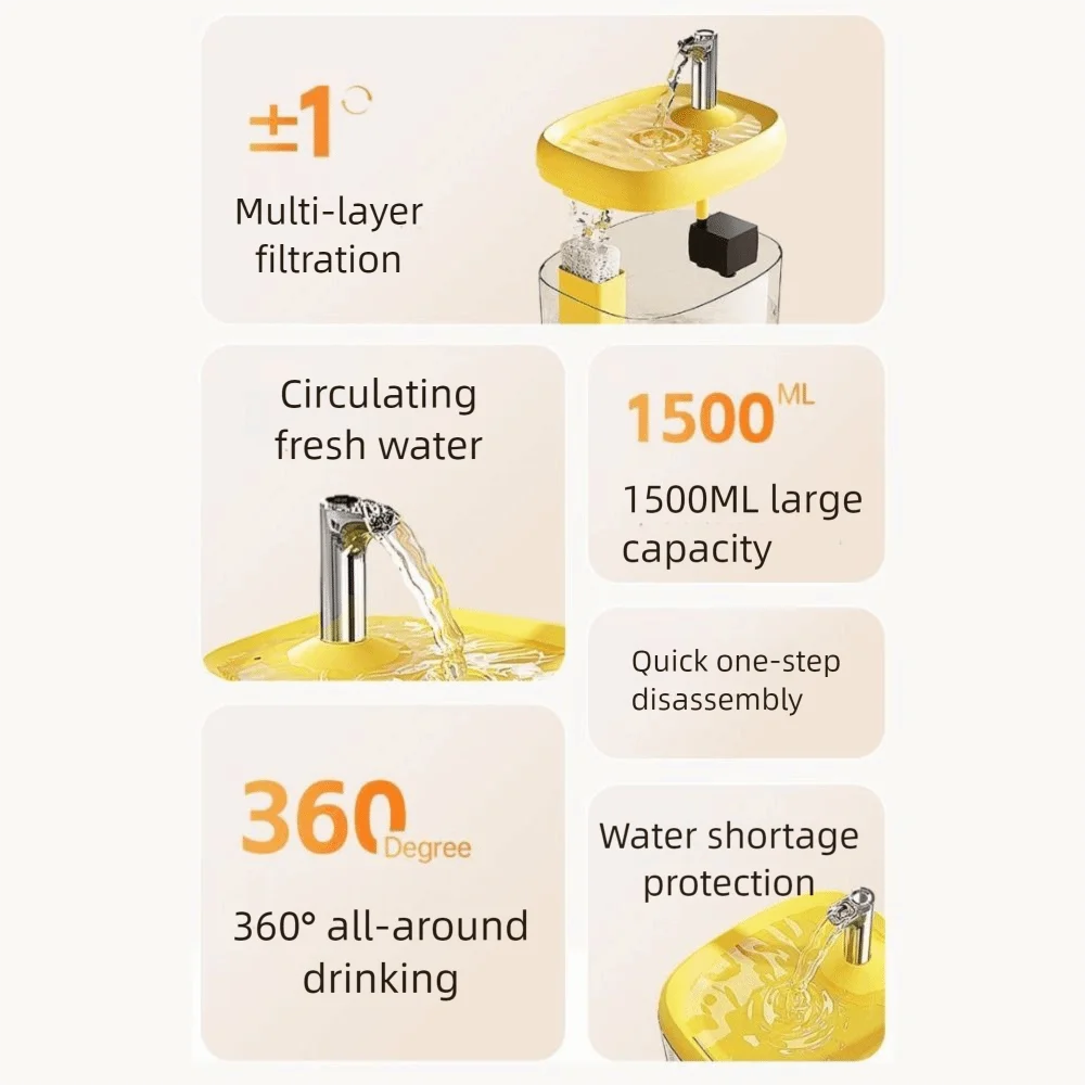 

1.5L Cat Drinking Fountain Large Capacity Anti-Dry Burning Automatic Water Dispenser Removable Quiet Operation