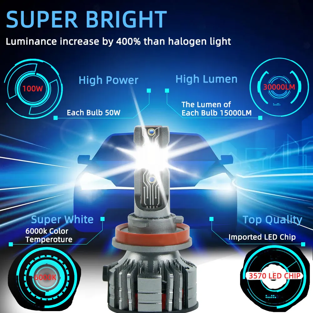Zdatt H7 LED H4 H11 Headlight Canbus Super Bright H8 H9 HB3 9005 HB4 9006 Led Bulb 6000K White Turbo Car Headlamp Auto Fog Lamp
