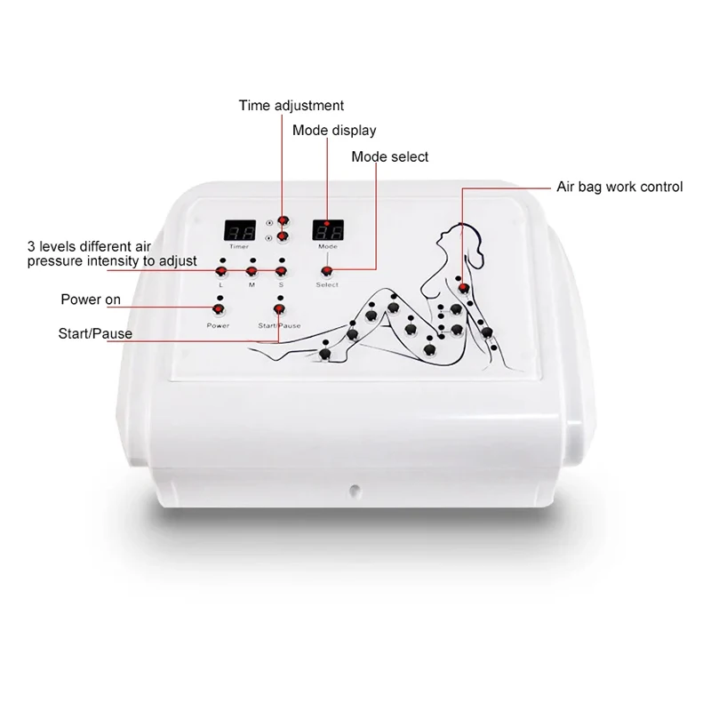 Air Pressure Sliming Suit For Body Sliming Weight Loss Body Relax Detoxing Machine Sauna Massage Leg Foot Massager Pain Relief