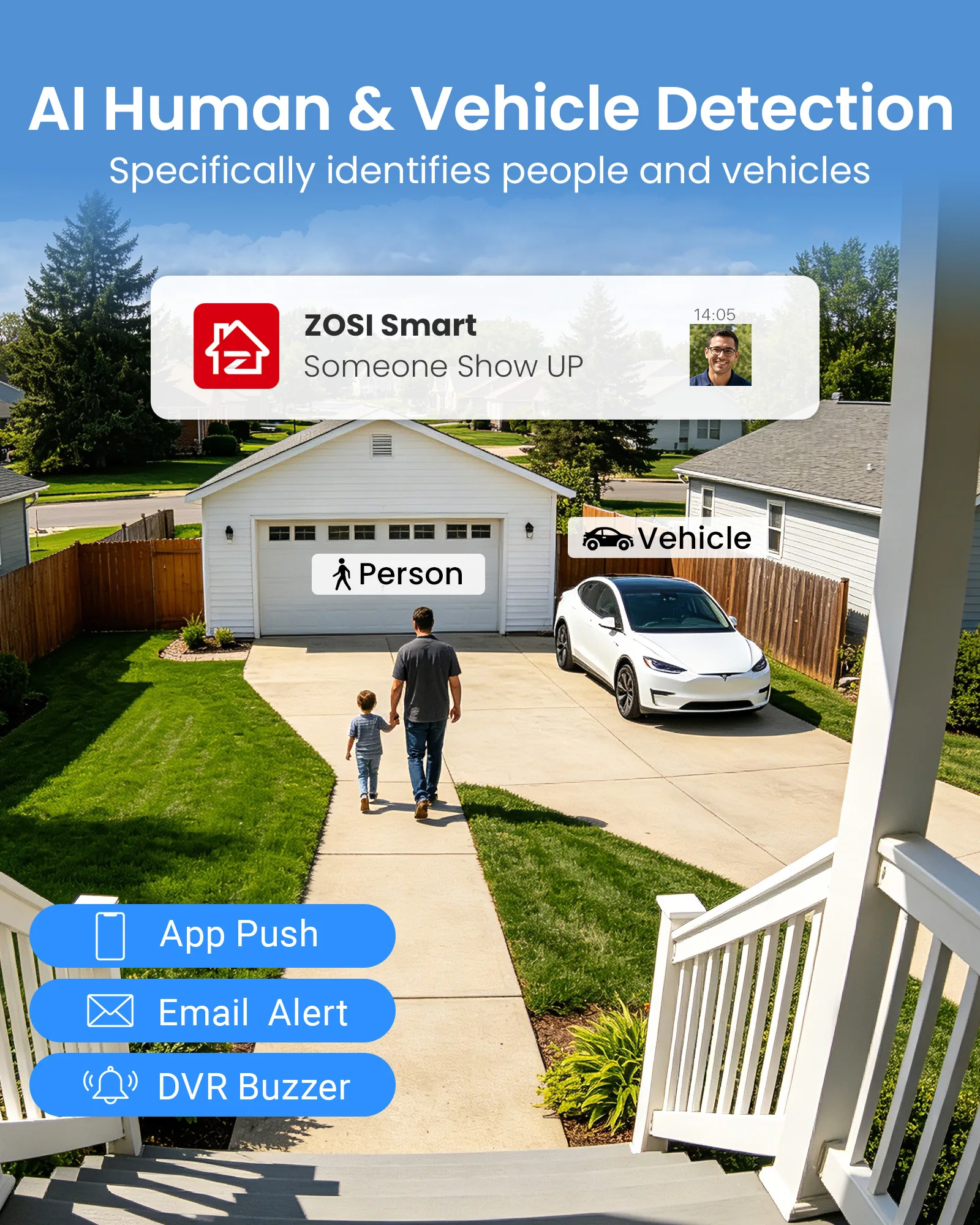 Thumbnail 2 - #24 New Video Surveillance Kits Arrivals