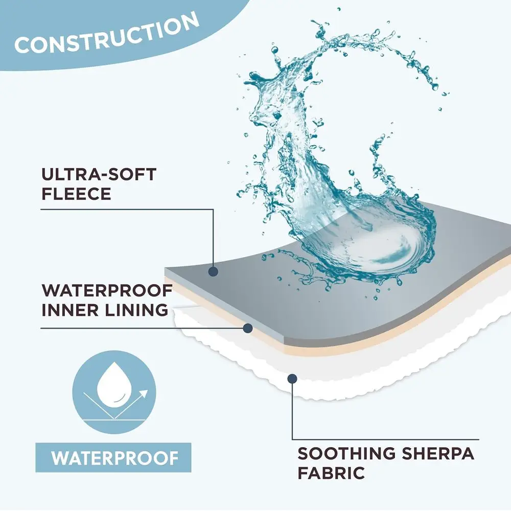 بطانية كبيرة قابلة للغسل للكلاب - على الوجهين مع جاكار دافئ وصوف شيربا، غطاء سرير للحيوانات الأليفة، تصميم زهور ثلاثي الأبعاد، أخضر