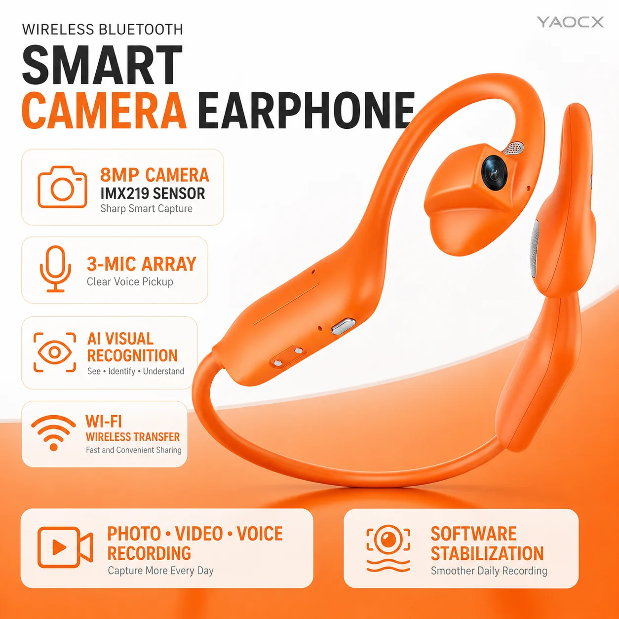 AI Camera Headphones 8MP Open Ear WiFi6 Transfer Audio Video BT Calls Voice Recording 3-Mic Bluetooth Earphones for Work Travel