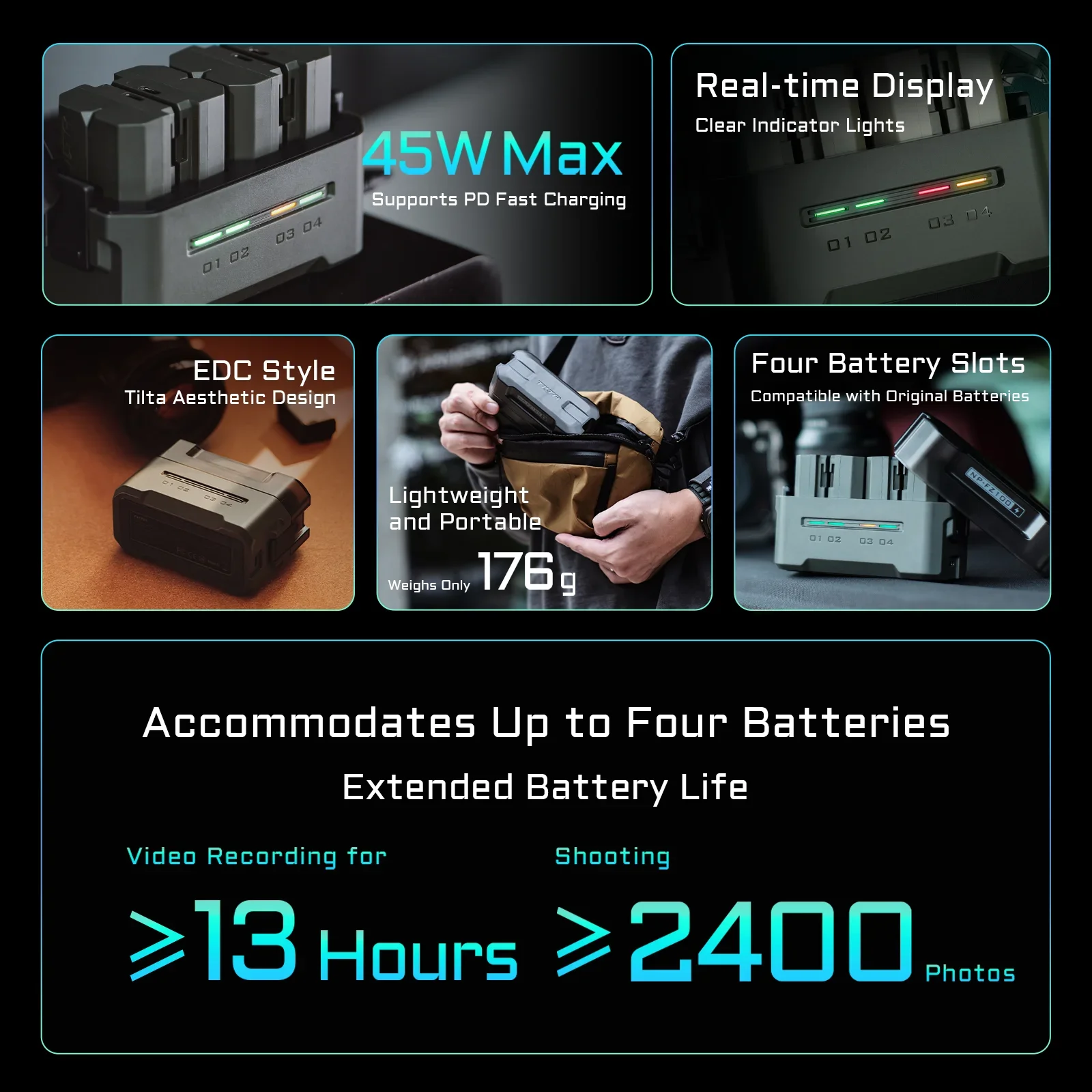 TILTA LP-E6 Battery 2400mAh Portable Charging Station (4 Channel) for Canon R5, R6, 5D4 , 6D2, 7D2, 90D R Series