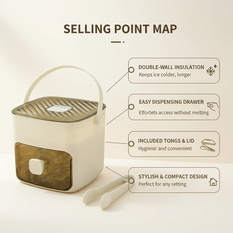 علبة مكعبات الثلج كتلة صندوق تخزين الثلج بنقرة واحدة درج demolding طبقة مزدوجة 48 شبكة نزهة حفلة منصة مشروبات شاي فواكه مصنوع يدويًا #2