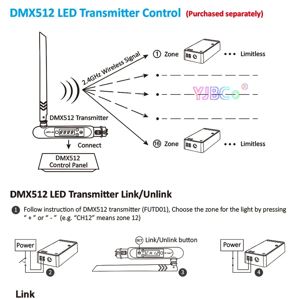 Imagem -04 - Controlador Led Wifi Cor Única Branco Duplo Rgb Rgbw Rgb Mais Cct Remoto Bluetooth Dimmer Push 12v48v 30a 2.4g Miboxer5 in