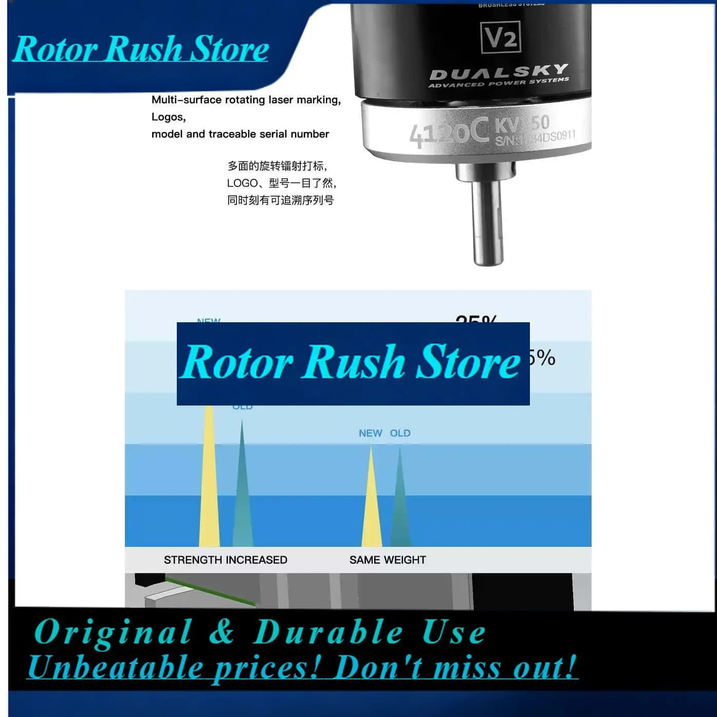 RoRuSThe Dual-wing Motor Wing-cool EC04120C 560RPM/V 500RPM/V 430RPM/V 350RPM/V External Rotor Fixed-wing Aircraft Motor As 5050
