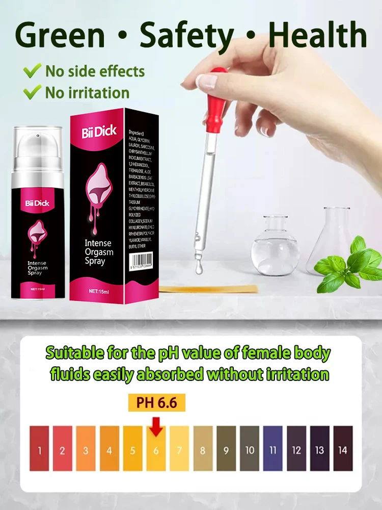 Gel to increase women\'s interest