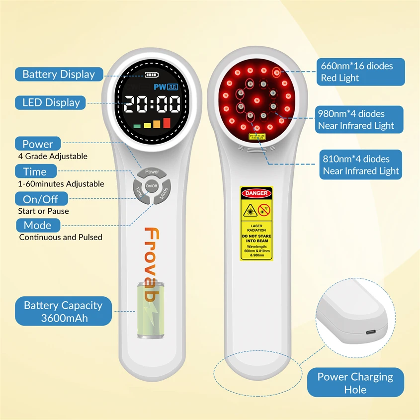 Cold Laser Therapy Low Level Therapy Red Light Laser Equine Effective Device for Joint Pain Ligament Injuries Anti-Inflammatory