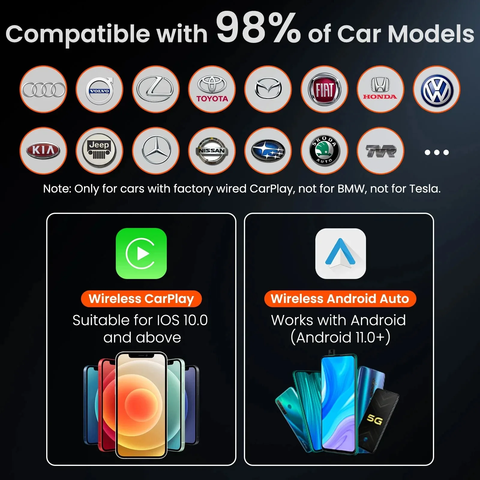 Adapter GetPairr Ultra Mini Wireless CarPlay Android Auto Plug And Play WiFi Szybkie Połączenie Uniwersalny Do Samochodów z Przewodowym CarPlay