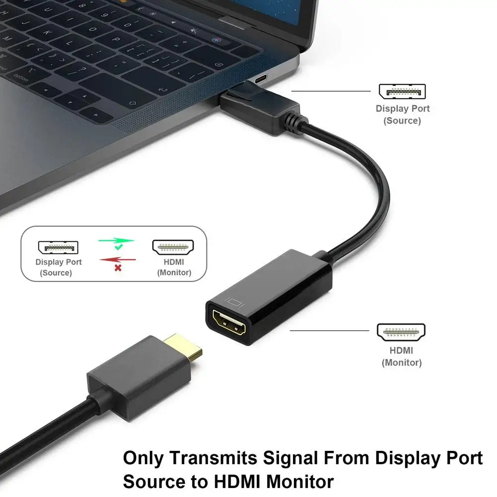 Mini Dp To Compatible HDMI Adapter 4K HD Dp To Compatible Hdmi Computer Graphics Card External Converter Hdmi Adapter