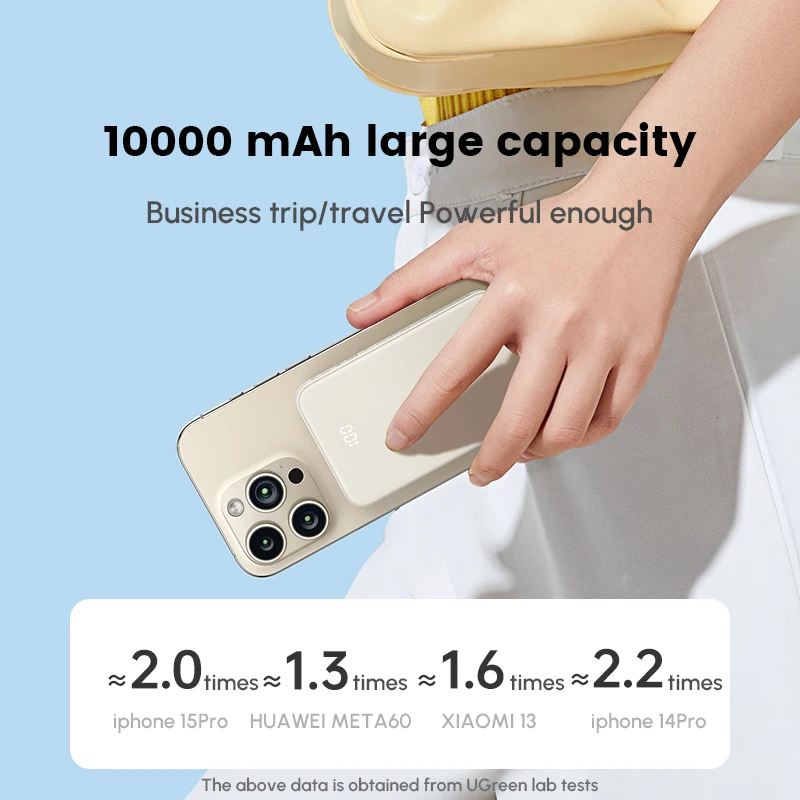 UGREEN Power Bank Battery Pack 10,000mAh 22.5W High Speed Charging Portable Charger with Built-in USB C Cable, 1 USB-C, 1 USB-A