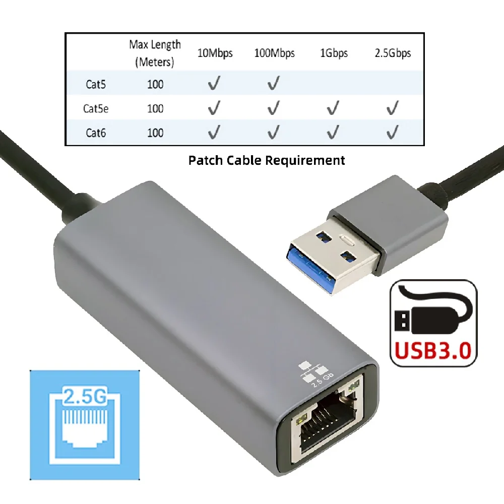 2500Mbps 2.5Gbps to USB3.0 Type-A GBE Gigabit 1000Mbps Ethernet Network LAN Cable Adapter for Desktop Motherboard