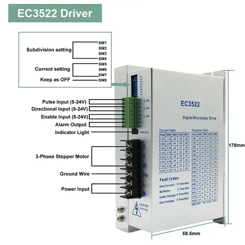 10 best sales नेमा34 - №5